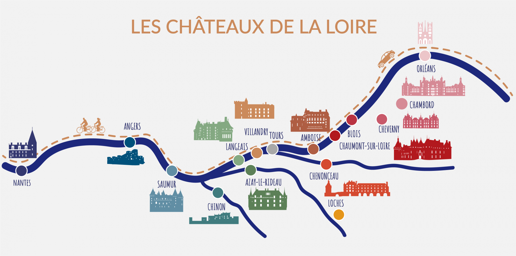 Carte des Châteaux de la Loire